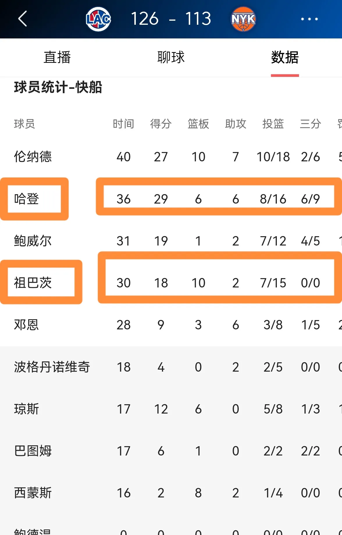 萨拉赫赛事官方发布比分优势明显新规，快船争议不断！的简单介绍