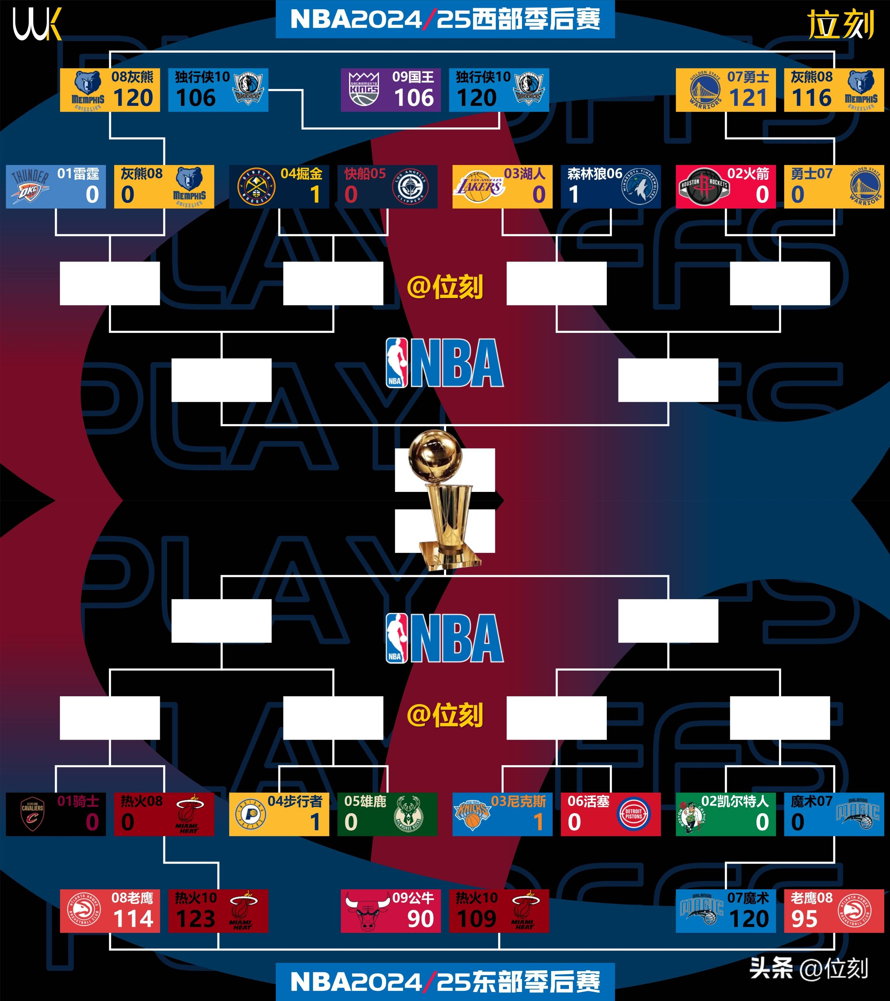 爱游戏转会期NBA季后赛传出新动向；洛杉矶湖人状态回暖；管理层表态——赛场秩序良好；心理建设被强调的简单介绍