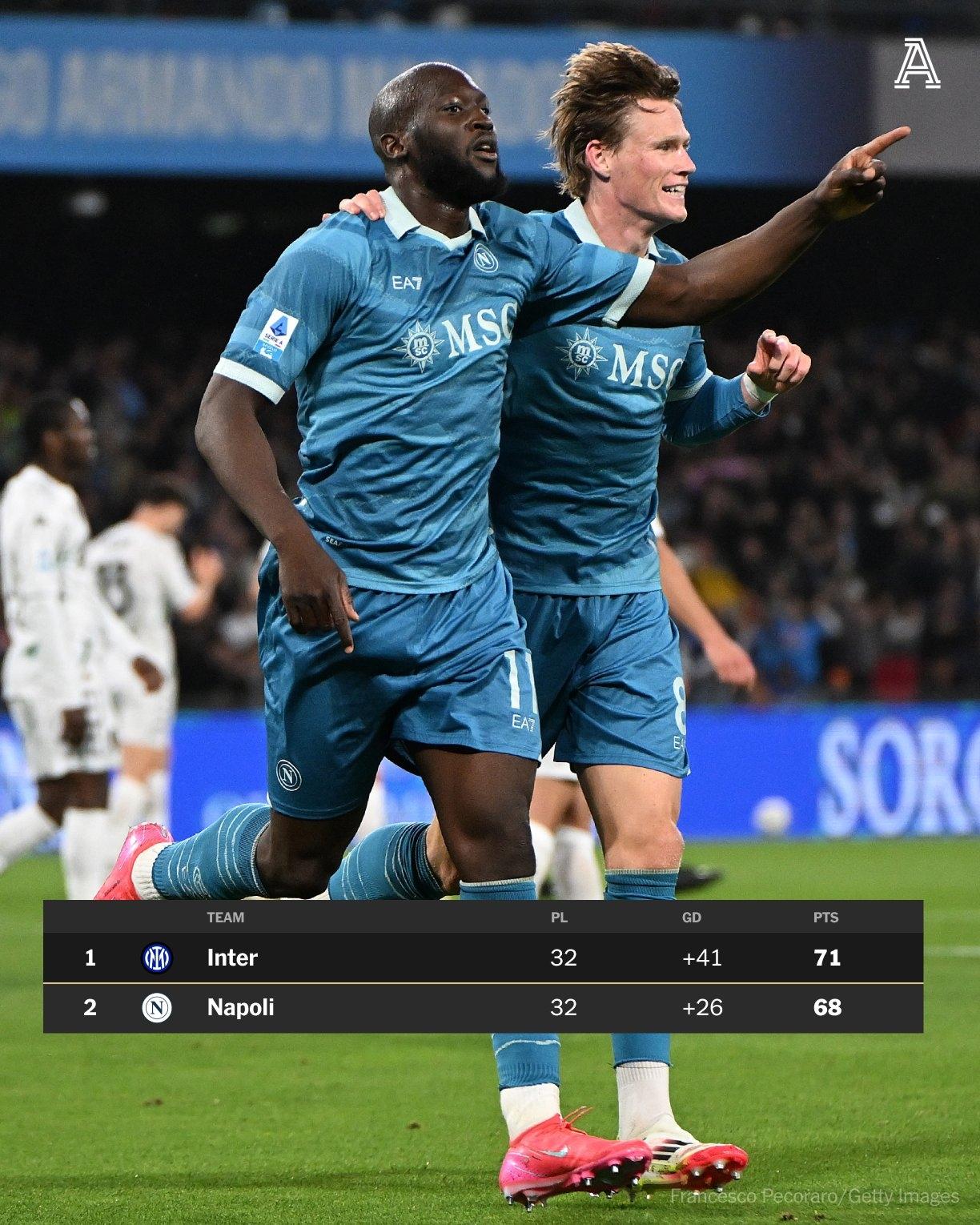 关于冲刺阶段罗马备战意甲;主帅复盘细节曝光;气氛紧张;赛程密集仍需轮换的信息 关于冲刺阶段罗马备战意甲;主帅复盘细节曝光;气氛紧张;赛程密集仍需轮换的信息