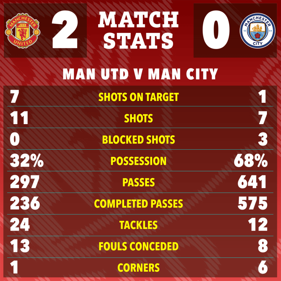 曼城发布备战花絮,清晨调整名单,荷甲任务艰巨,轮换策略成焦点的简单介绍 曼城发布备战花絮,清晨调整名单,荷甲任务艰巨,轮换策略成焦点的简单介绍